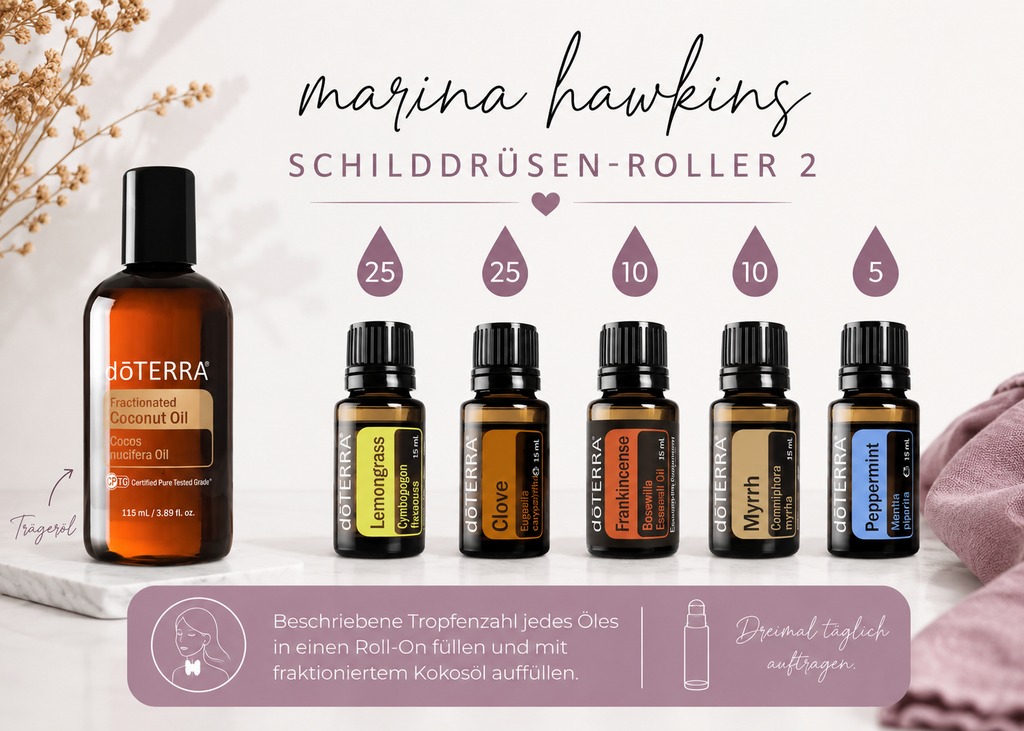 Schilddrüsen roll on 2